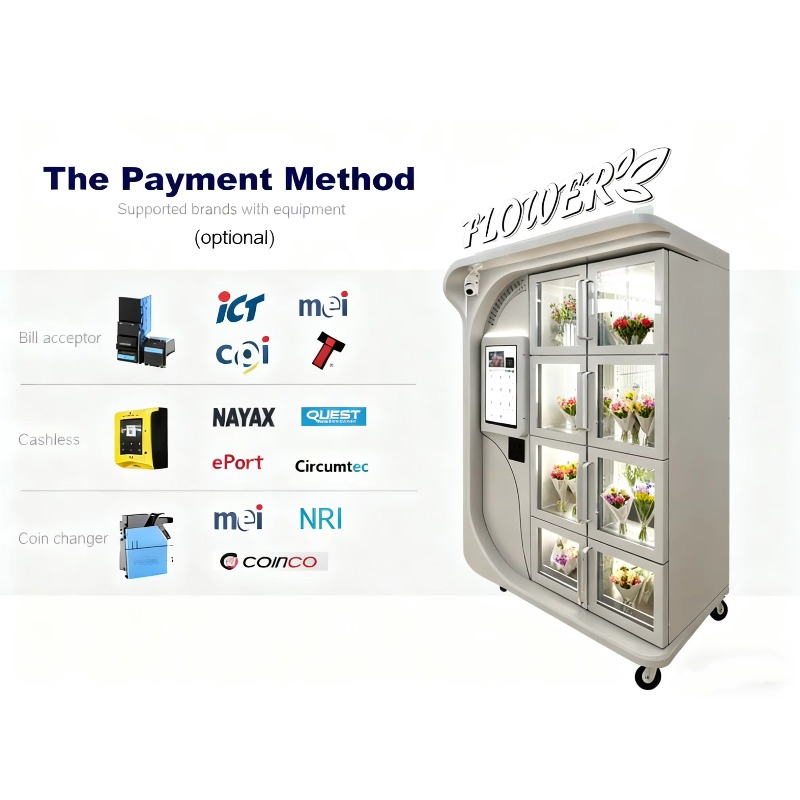FLカスタム2026新型フレッシュフローラルブーケコンボ自動 - Vending Machine Qr Code のレビューと価格